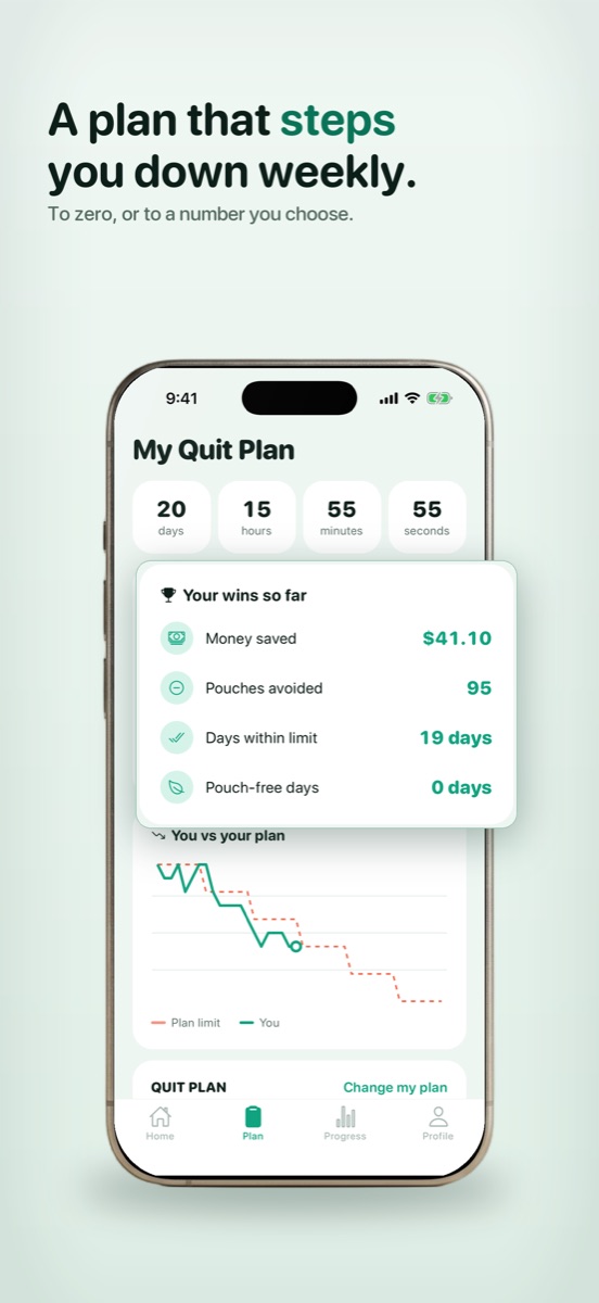 A plan that steps you down weekly